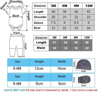 Unisex Baby Layette Essentials Giftset Clothing Set 19-Piece-Bella’s Baby Boutique